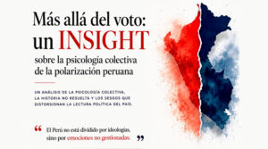 Psicología colectiva y distorsión de la lectura política del país